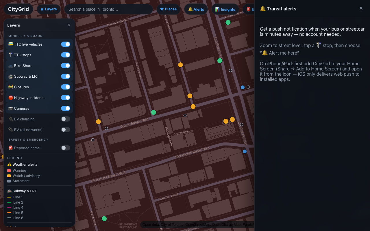 CityGrid insights panel over the live Toronto map