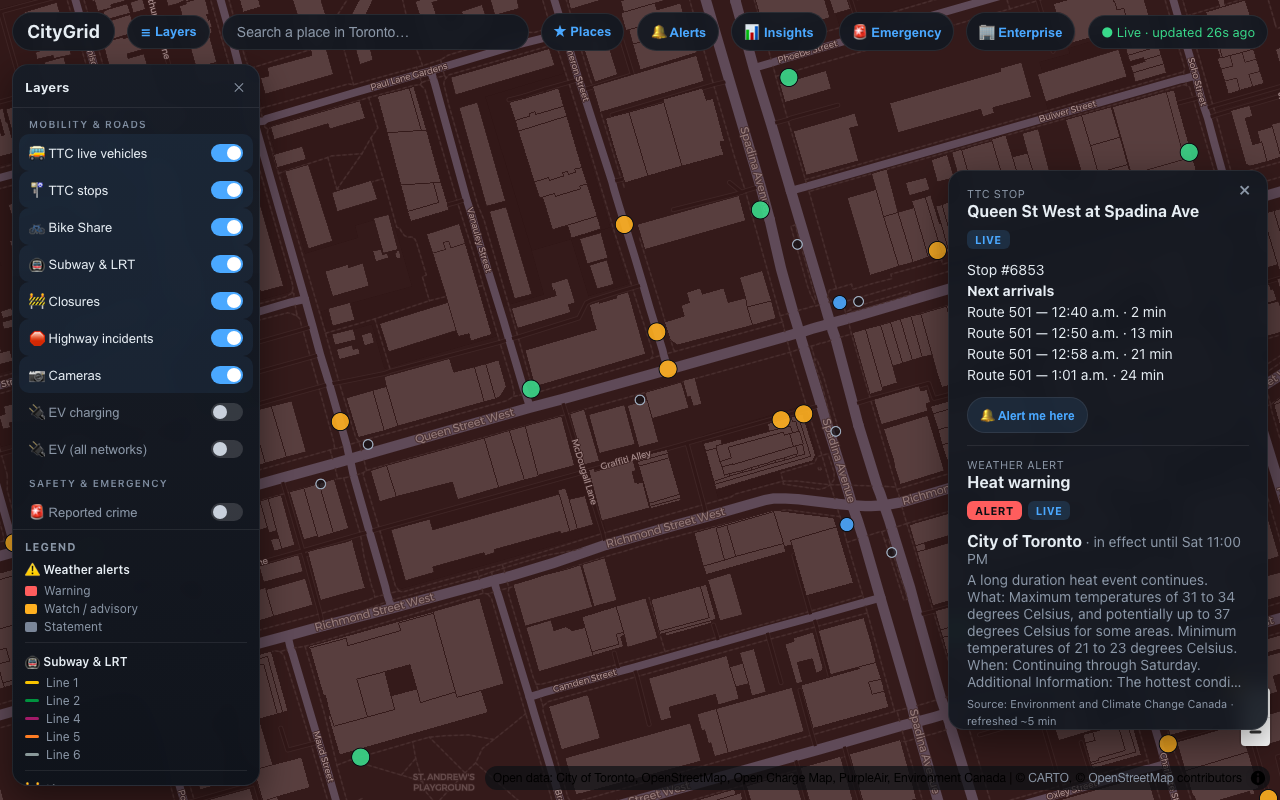 CityGrid stop card showing live TTC arrivals and a weather alert